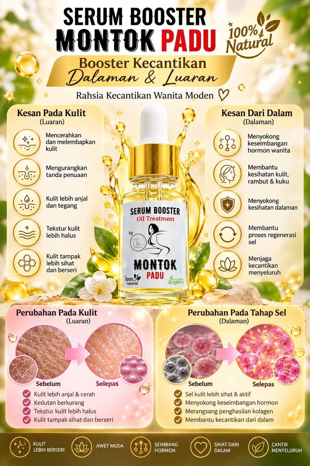 Kelebihan Serum 2